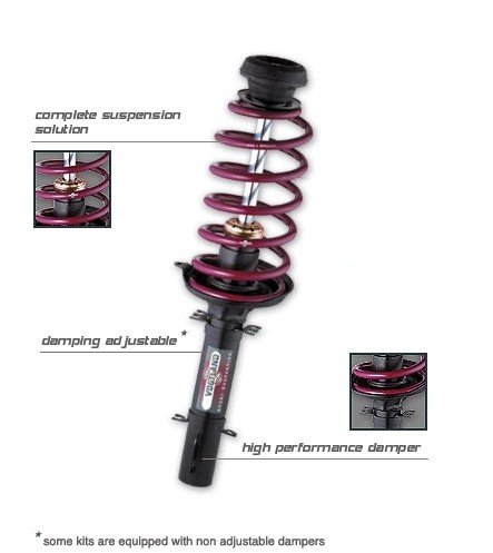 Verlagingsset VW Polo, Typ 6R, 1.6TDI, 1.6 TDI DPF inkl. GTI Vog